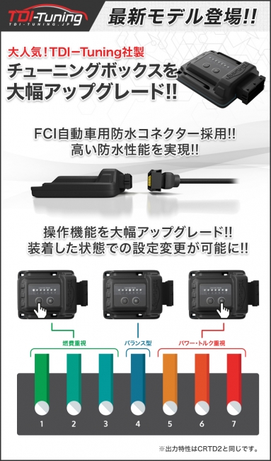 ハイエース6型TDItuning、Bluetooth ハイエース ディーゼルエンジン用 NEW ハイパワーTDI
