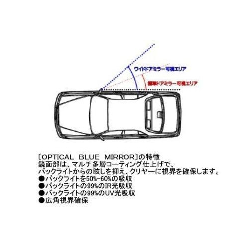 サイドミラー】ATC プリウス 50系 / シエンタ 170系 / CHR NGX50/10・ZYW10 防眩ブルー・ワイドドアミラー-  AutoMall オートモール カーパーツカタログ