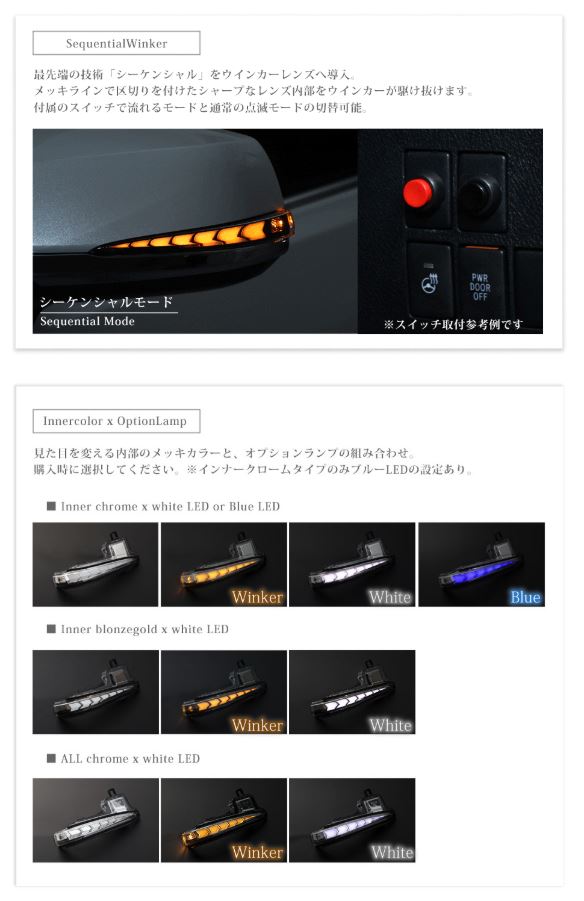 ウインカー・サイドマーカー】AVEST 新型RAV4 XA50 [Vertical Arrow Type Zs] 流れるLED  ドアミラーウィンカーレンズ インナーカラー×オプションランプ：クローム×ホワイト- AutoMall オートモール カーパーツカタログ