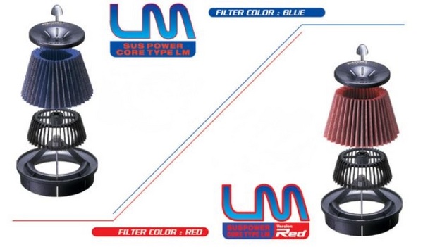 BLITZ アルファード GGH3#W サスパワーコアタイプLM フィルターカラー：レッド