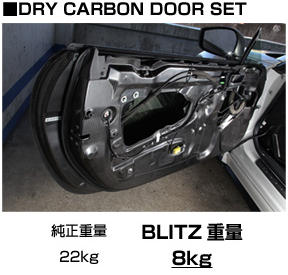 BLITZ BRZ ZC6 ドライカーボン ドアセット