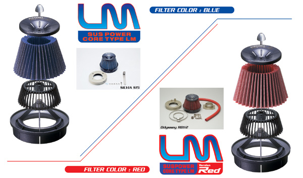 BLITZ WRX STI VAB SUS POWER CORE