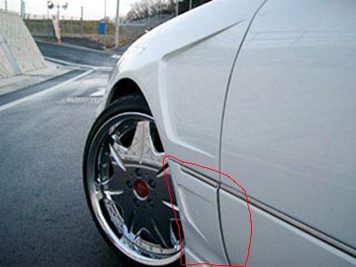 CIRCUS PROJECT / SANCTUARY ＣＥＬＩＳＩＯＲ　（UCF30後期）用　フェンダーパネル