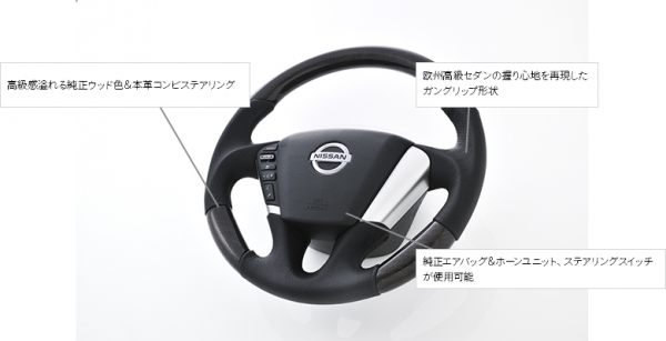 ステアリング】KEN STYLE エルグランド E52 ガングリップ形状 ステアリング カラー：グラデーションシルバーローズウッド- AutoMall  オートモール カーパーツカタログ