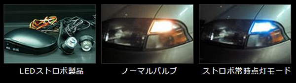 MIYAMA 汎用 LED ストロボ 1セット