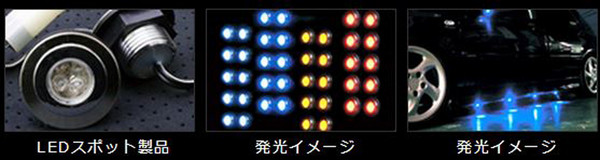 MIYAMA 汎用 LED スポット 10ヶ1セット