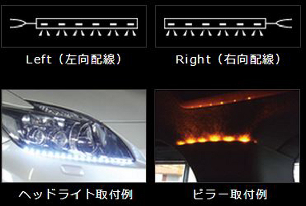 MIYAMA 汎用 SIDEWAY LEDTAPE (横向照射LEDテープ) 1本