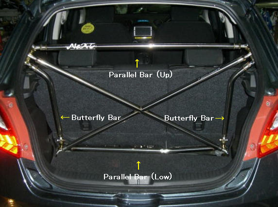 NEXT製.ミラクルクロスバー スイフト HT51S - メルカリ｜シフトノブ 