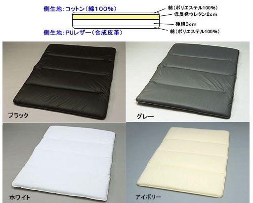 SHINKE ヴェルファイア 20系 車種別専用フルフラットベッド 低反発タイプ