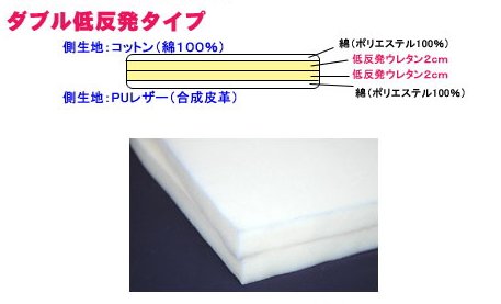 SHINKE ヴェルファイア 20系 車種別専用フルフラットベッド ダブル低反発タイプ