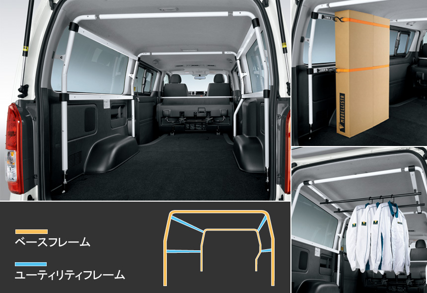 MODELLISTA ハイエース 200系 4型 MODELLISTA SELECTION (Interior) ラゲージユーティリティフレーム