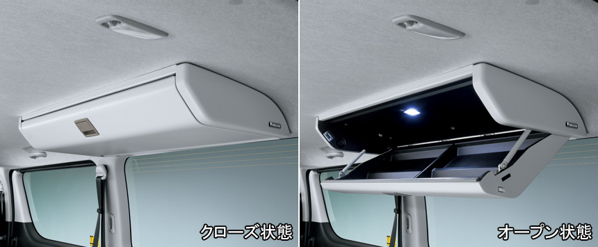 MODELLISTA ハイエース 200系 4型 MODELLISTA SELECTION オーバーヘッドコンソール